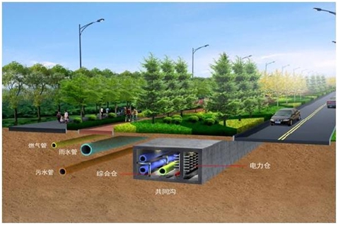 山東?。和七M(jìn)城市地下綜合管廊建設 減少道路反復開(kāi)挖